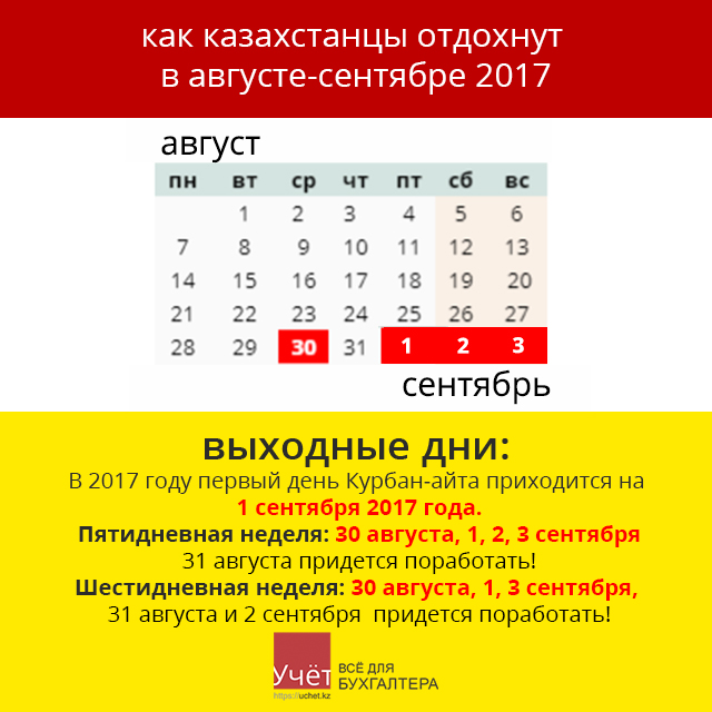 Как отдыхаем на курбан айт в 2018 году в казахстане Как отдыхаем на курбан айт в 2018 году в казахстане
