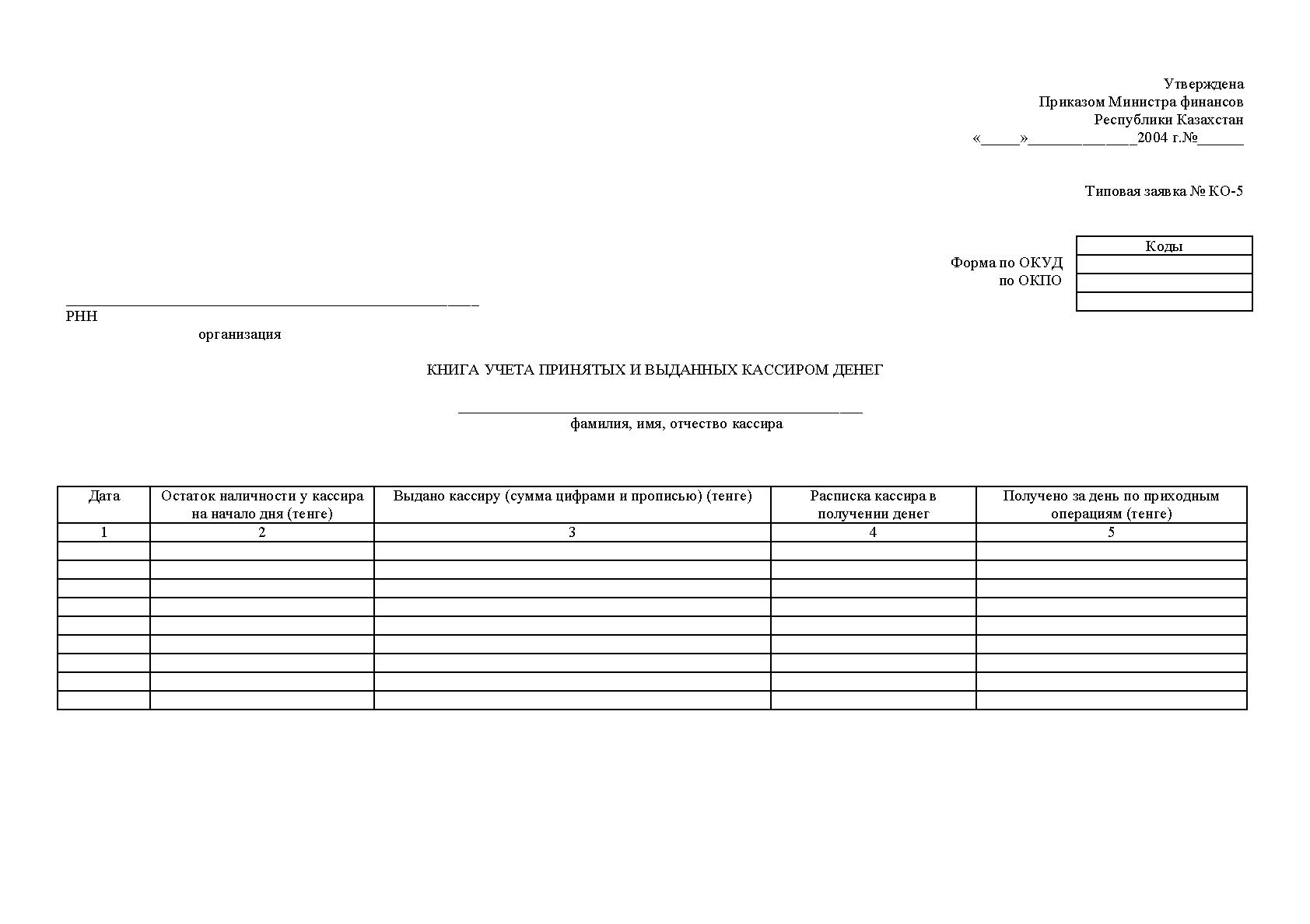 Бланк приема передачи документа. Бланк приема передачи документа. Бланк приема передачи документа. Акт передачи документов образец. Акт приема-передачи документации образец.