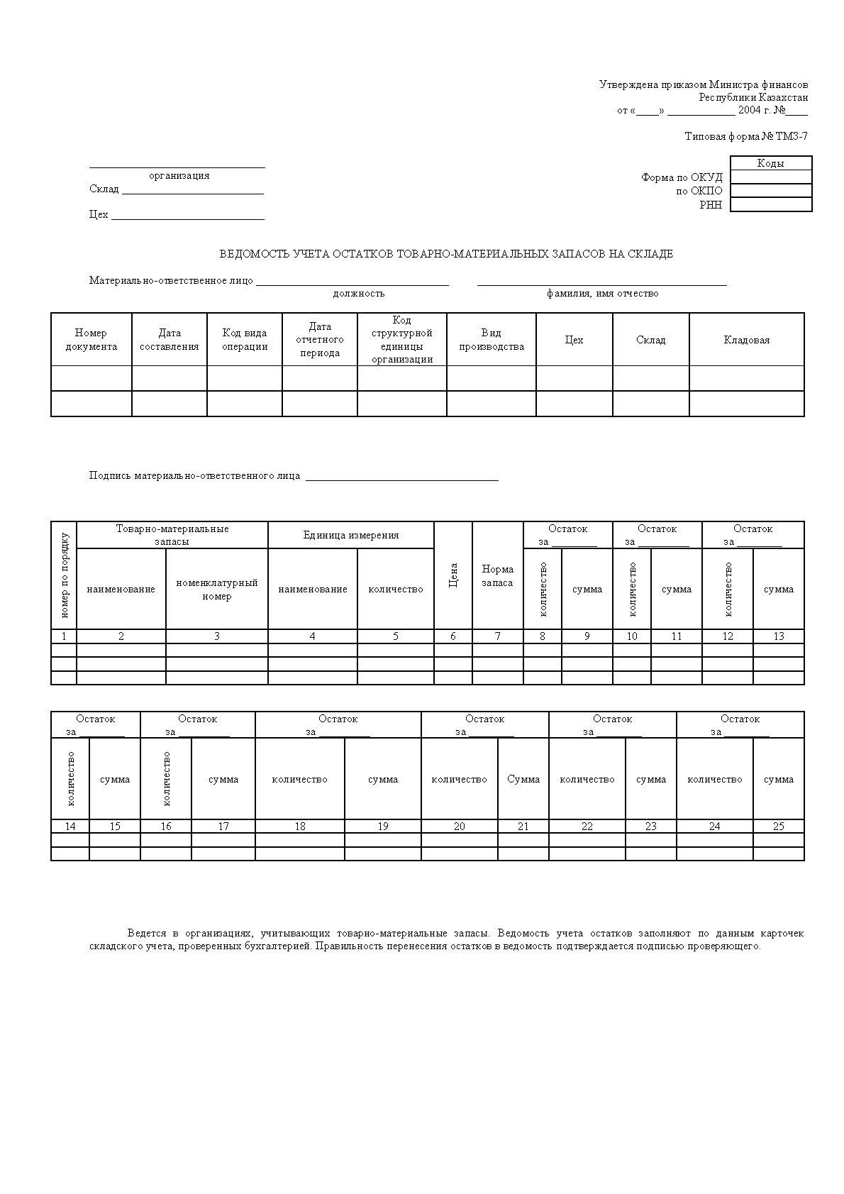 Ведомость учета остатков продуктов и товаров на складе в кладовой образец заполнения