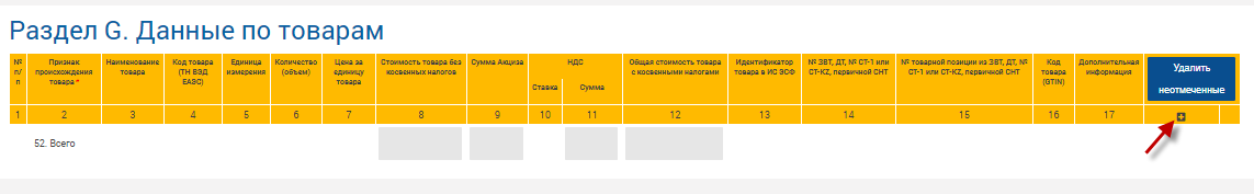 код страны отправки отгрузки. 22.01.10.17. код страны отправки отгрузки фото. код страны отправки отгрузки-22.01.10.17. картинка код страны отправки отгрузки. картинка 22.01.10.17. С 1 июля 2021 года при доставке посылок в страны Евросоюза необходимо указывать таможенный код товара. Таможенный код помогает определить размер налога на импортируемые товары. По таможенному коду сотрудники таможни определяют, какой именно товар импортируется. Сумма налога может отличаться в зависимости от вида товара. Стандартный код ― это число из шести цифр, но в некоторых странах в нем может быть и 8 цифр, и 10.