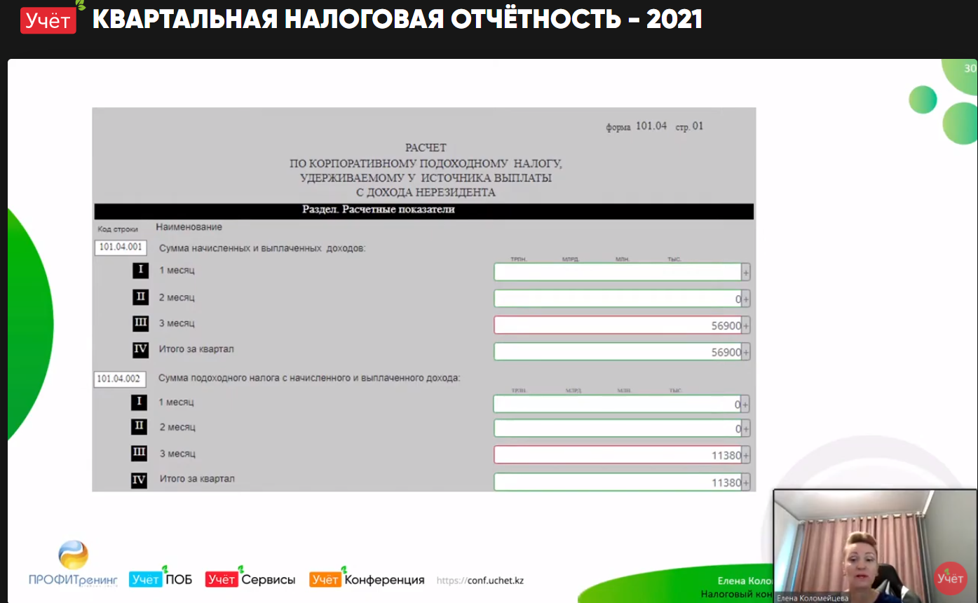 Онлайн-интенсив "Квартальная отчетность 2021" ФНО 101.04