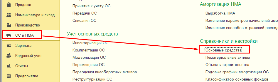 Программа субсидирования покупки автомобиля