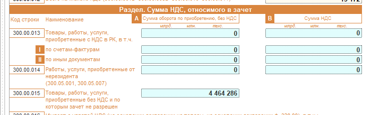 Покупка и продажа автомобиля 