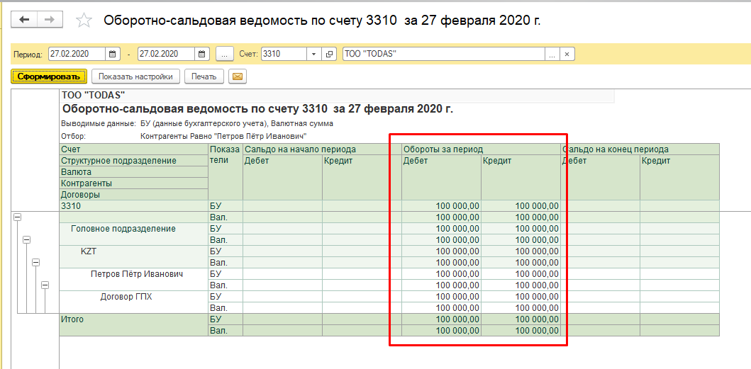 1с годовой отчет 2020