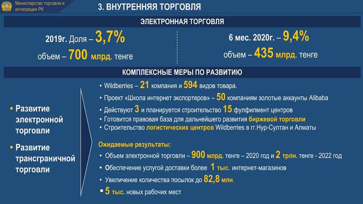 План развития школы на 2020 2025 годы казахстан