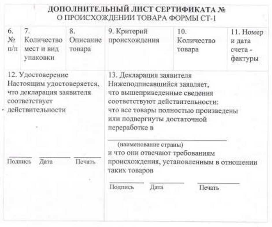 Декларация о стране происхождения товара по 223 фз образец