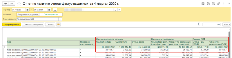 Сверка ис и перечней последняя версия 2024. Сверка ИС что такое ИС.