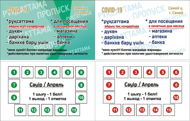 Мелисса Джордж жалаңаш бейне