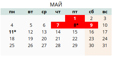 Сколько дней отдыхать в мае 24 года. Майские праздники. Как отдыхаем в мае в Казахстане. Как отдыхали в мае 2020. Как отдыхаем в мае 2019 в РК.