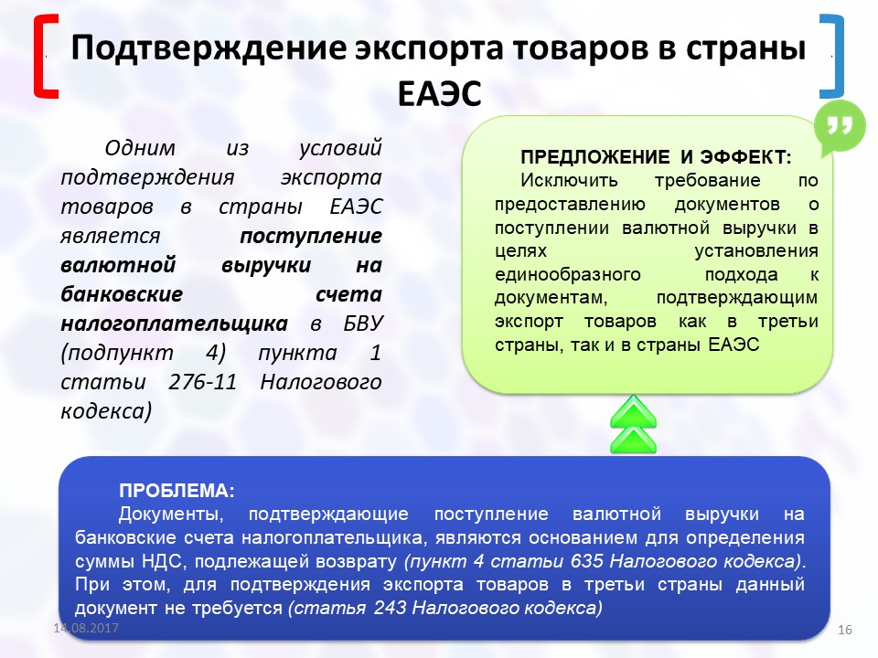 0 ставка ндс при экспорте. порядок уплаты акциза. подтверждения экспорта. сбербанк выполнено. подтверждение нулевой ставки ндс при экспорте.