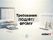 Требования ПОД/ФТ/ФРОМУ для эмитентов стейблкоинов