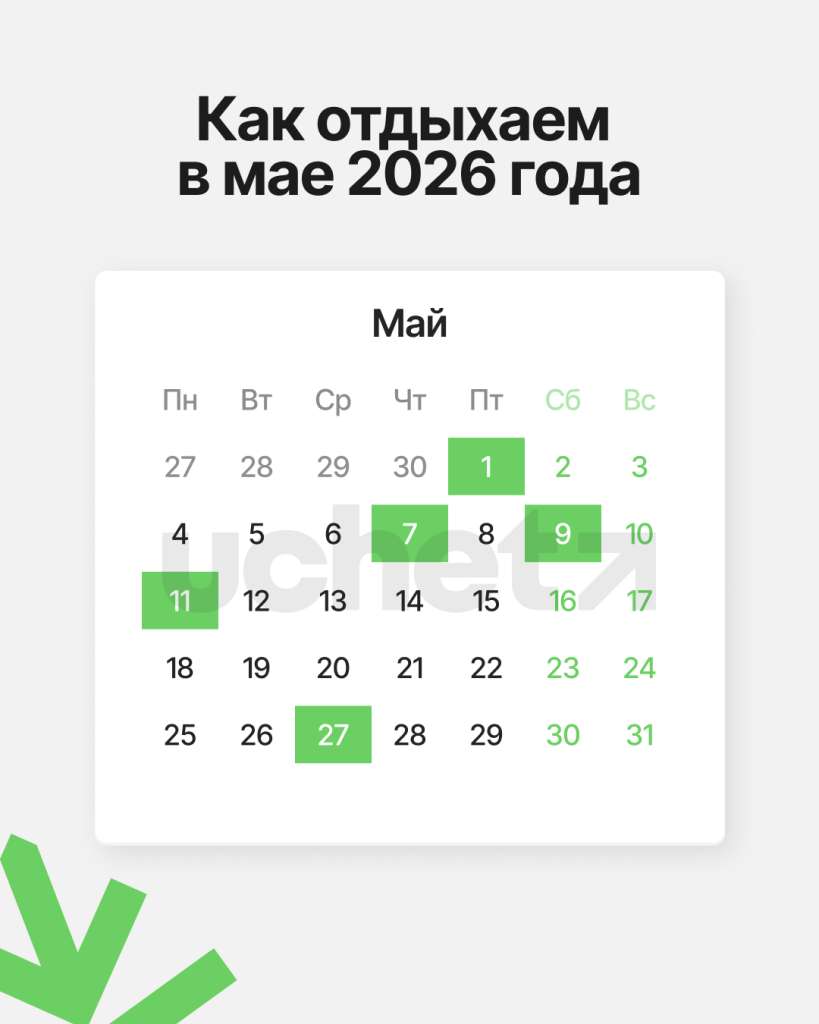 Как отдыхаем в мае 2026 года.png Как отдыхаем в мае 2026 года.png