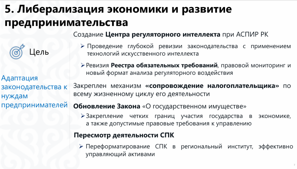 Адаптация законодательства к нуждам предпринимателей.png