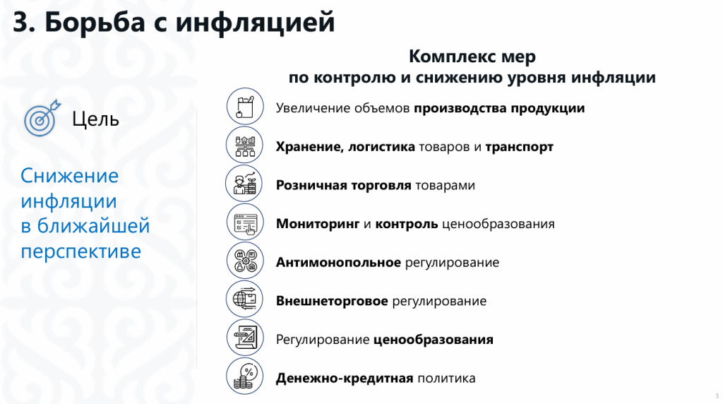 Борьба с инфляцией.png