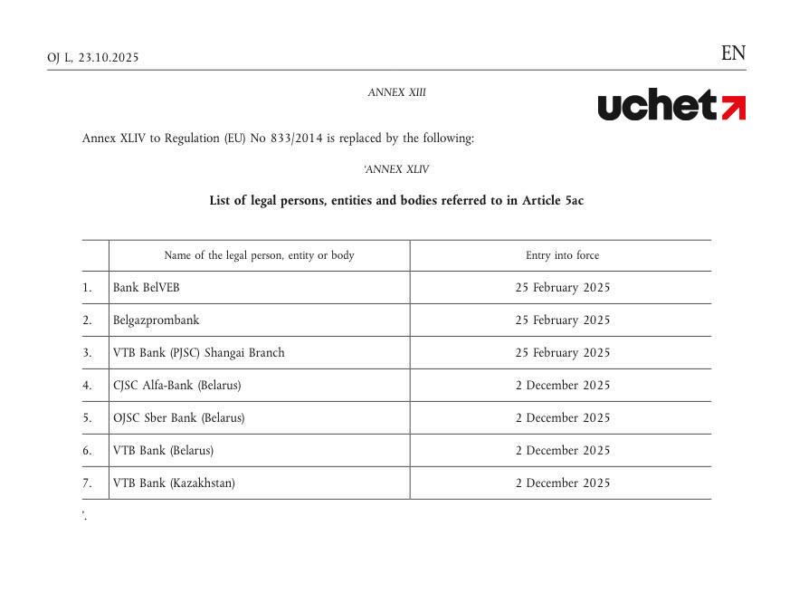 Банки Казахстана попали под вторичные санкции ЕС (1).jpg
