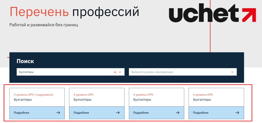 признание квалификации бухгалтерам (3-6 уровень ОРК) (1).png