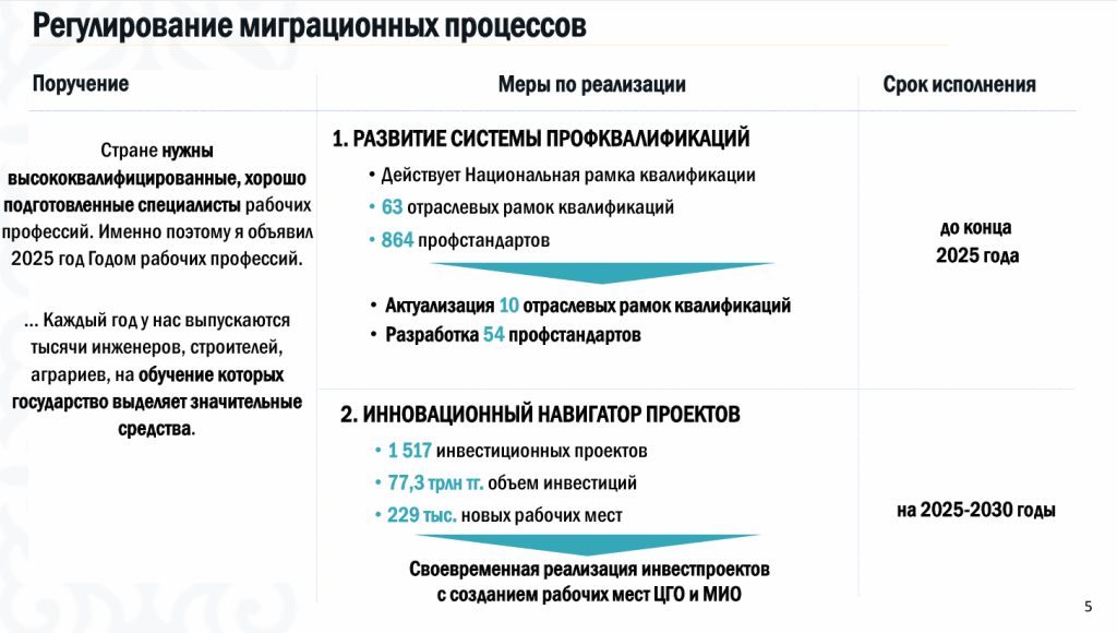Регулирование миграционных процессов.png
