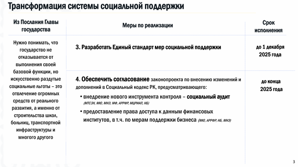 Трансформация социальной поддержки.png