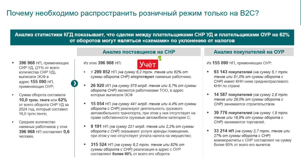 розничный налог для в2с.jpg