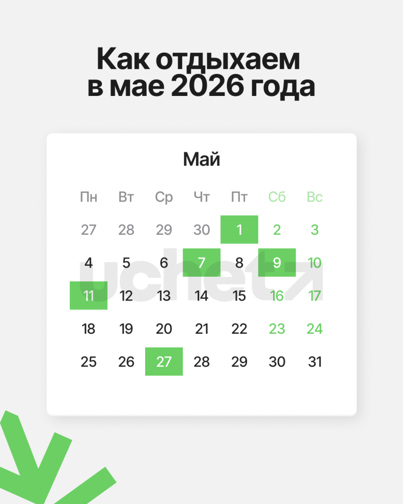 Как отдыхаем в мае 2026 года в Казахстане.png