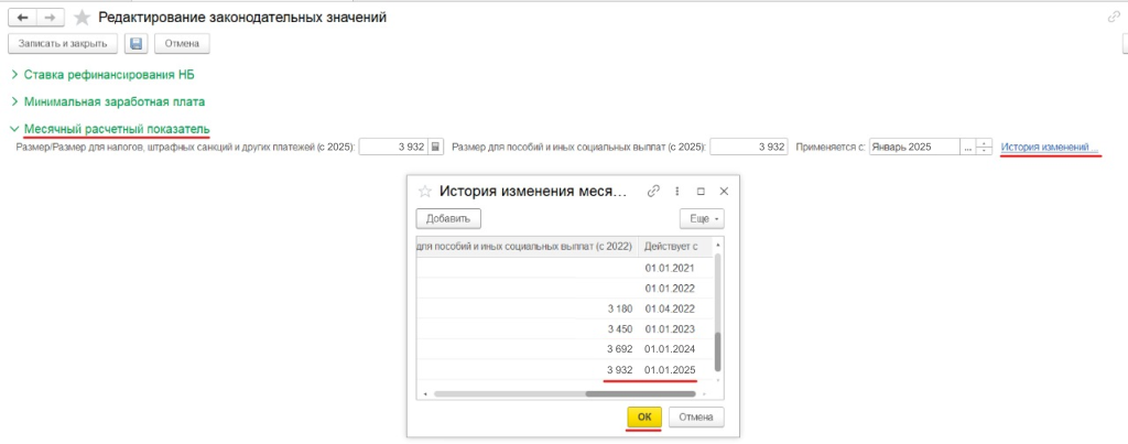 Месячный расчетный показатель