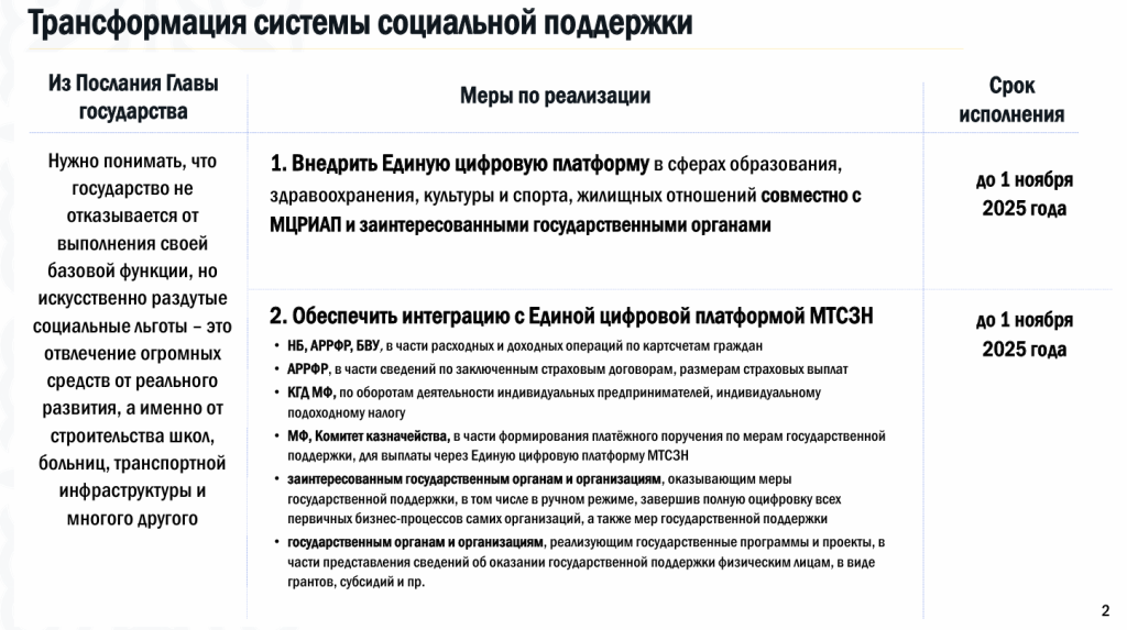 Трансформация социальной поддержки.png