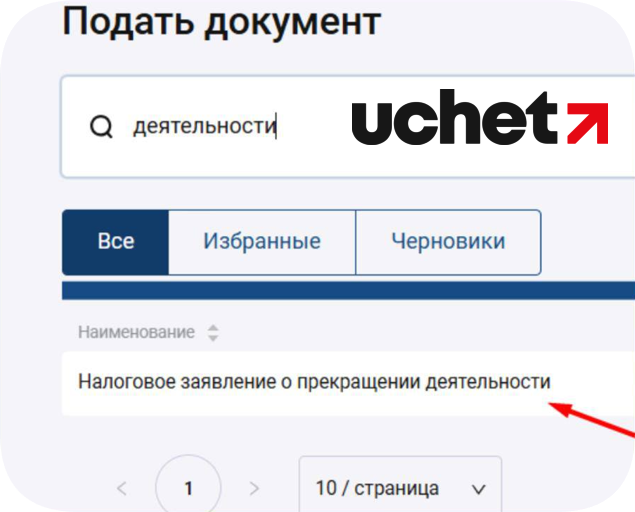 Прекращение деятельности в КНП ИСНА пошаговая инструкция.png