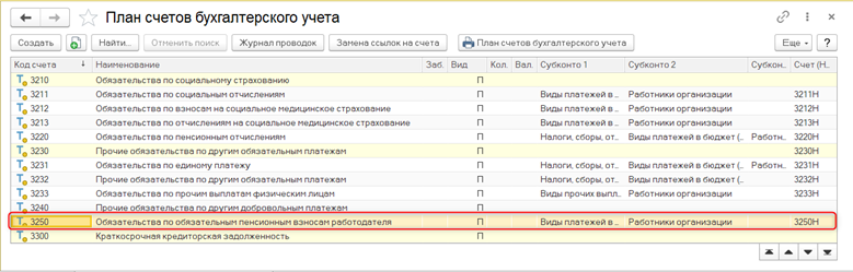 Как перенести данные со счета 3220 на счет 3250.png