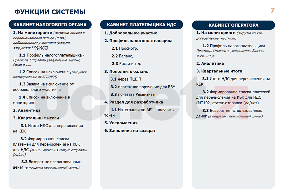 Авансовая уплата НДС 2026.png