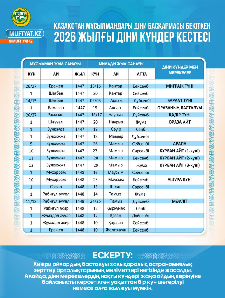 Рамазан Рамадан Курбан айт Ораза Религиозные прадники